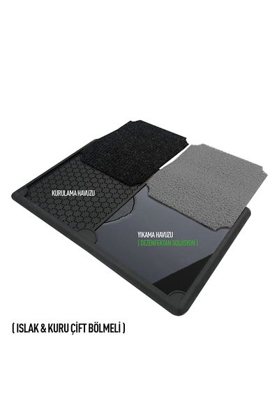 OLUNCA New Generation 50X80 cm Gray Graphic Wet Dry Disinfectant Hygiene Mat