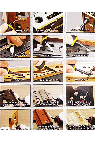 CP Grat-ex 10 Parça Çapak Alma Raspa Seti, Promo Set 2