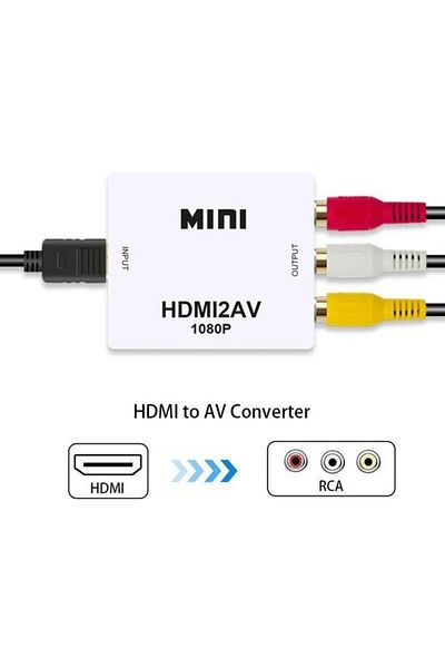 Class Hdmi-Av (Audio Video) Converter - Rca Tos Converter