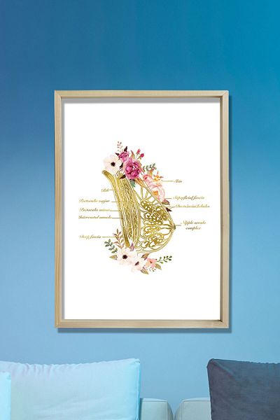 Dekor Loft Anatomia pieptului Artă Lactate și Obgyn Artă Doctor Room Wall Print