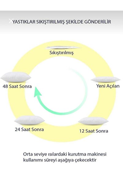 Genel Markalar 4 Lü Set Elyaf dolgulu Kırlent Iç Yastık 43x43