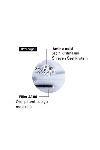 L'oreal Professionnel Loreal Paris Serie Expert Pro Longer Densifying Lenghts Renewing Shampoo For Long Hair 500 Ml Bys317