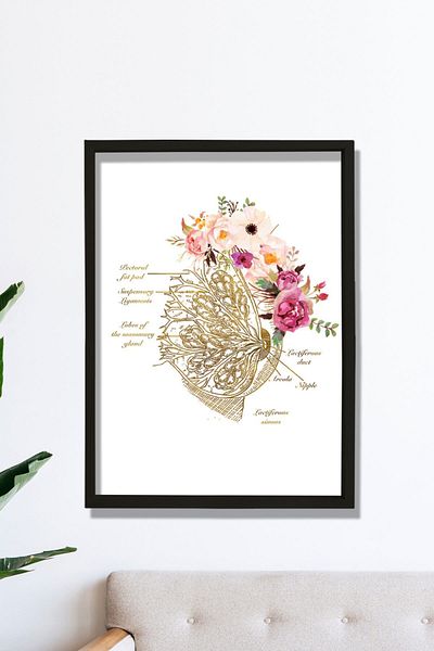Dekor Loft Artă anatomie a glandei, decor de birou Obgyn