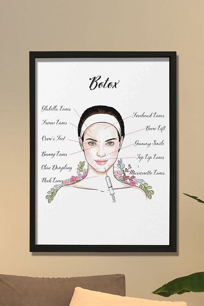 Dekor Loft Injecție Botox facială, chirurgie reconstrucțională, chirurgie plastică și estetică, pictură murală pentru camera medicului