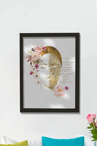 Dekor Loft Imprimare artistică pentru mușchii faciale, artă Botox, artă chirurgie plastice, decor de birou pentru estetician