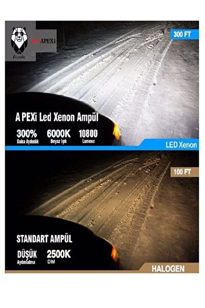 APEXİ Tofaş H4 Beyaz Led Xenon Far Ampulu Güçlü Işık Şimşek Etkili