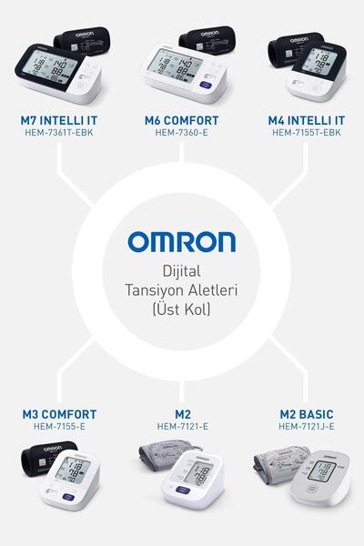Omron M2 Basıc Hem-7121j-e Üst Koldan Ölçer Dijital Tansiyon Aleti