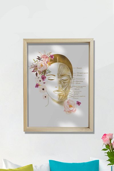Dekor Loft Imprimare artistică pentru mușchii faciale, artă Botox, artă chirurgie plastice, decor de birou pentru estetician