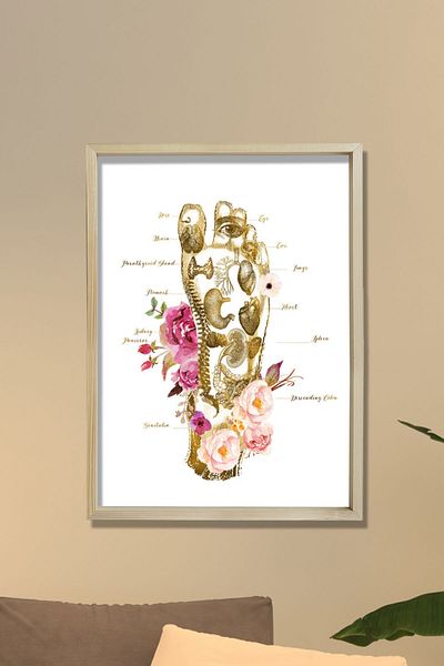 Dekor Loft Cadou pentru terapeut de masaj, amprentă, diagramă de birou pentru medic de reflexologie
