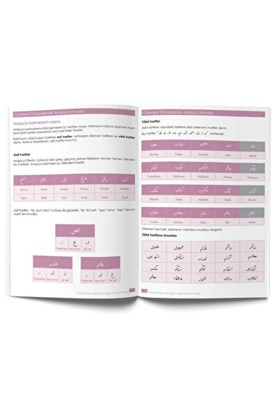 Hayrat Neşriyat Ottoman Religious Gift Book - Arabic and Persian Elements