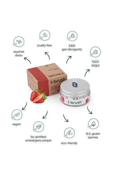 TBRUSH مجموعة العناية بالأسنان الطبيعية للأطفال - أزرق