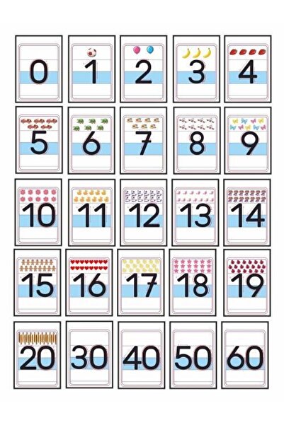 Nusrat Bilişim بطاقات أرقام عمودية وأساسية 25 قطعة