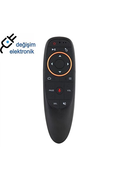 wiisat Case 4u Tanix Tx6 4k Uyumlu Android Box Kumandası