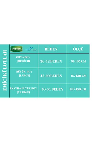 Depend Maternity Pad Medium Size 10 Pieces + Milk Storage Bag + Breast Pad