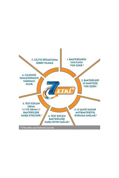 Activex Antibakteriyel Sıvı Sabun Aktif 700 ml