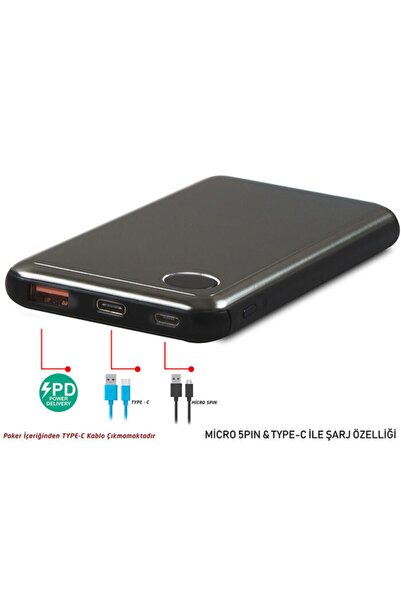 S-LINK Ip-qc10pd 10.000 Mah Pd Hızlı Şarj Taşınabilir Pil Şarj Cihazı- Siyah