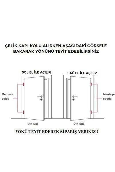İstanbul E-Hırdavat Hanedan Mat Siyah Albirifin Rozetli Çelik Kapı Kolu Sol Basar Tek Yön 1 Adet