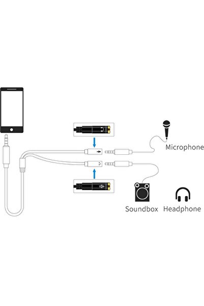 aogo Kulaklık Mikrofon Birleştirici Kablo Aparat 3.5mm Erkek 2x3.5mm Dişi Kulaklık Mic Audio Y Splitter