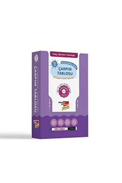 Dikkat Atölyesi Yayınları Kolay Öğrenme Yöntemiyle Çarpım Tablosu