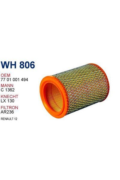 WUNDER Renault 12 Air Filter Compatible