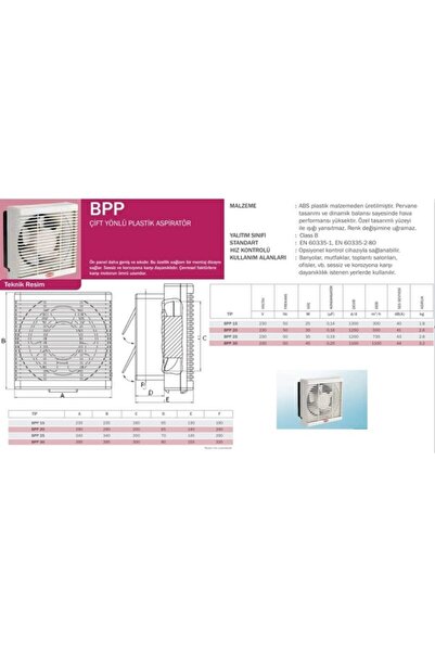BVN Bahçıvan Bpp 20 Çift Yönlü Kare Plastik Aspiratör 500 M³/h Debi 20 Cm