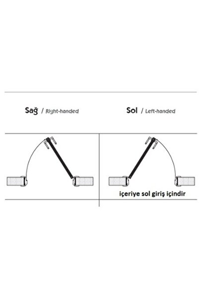 Dooraks İbiza Mat Siyah Aynalı Kapı Kolu Yale