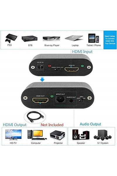 Generic Brand Brand: 4365 HDMI to HDMI Optical Stereo 2.0 4K Splitter Converter Converter Adapter