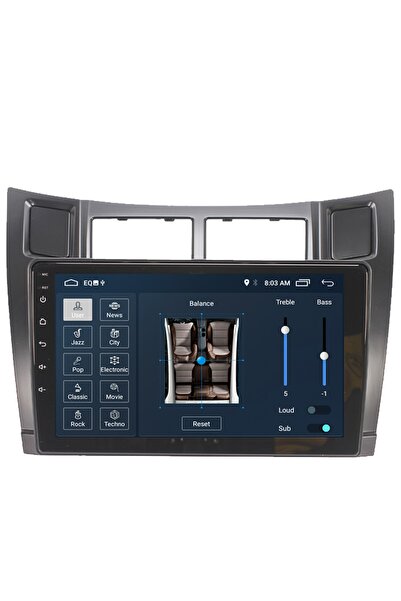 MYWAYY Toyota Yaris Android Carplay Navigasyon Multimedya Ekran Teyp 2gb Ram ...