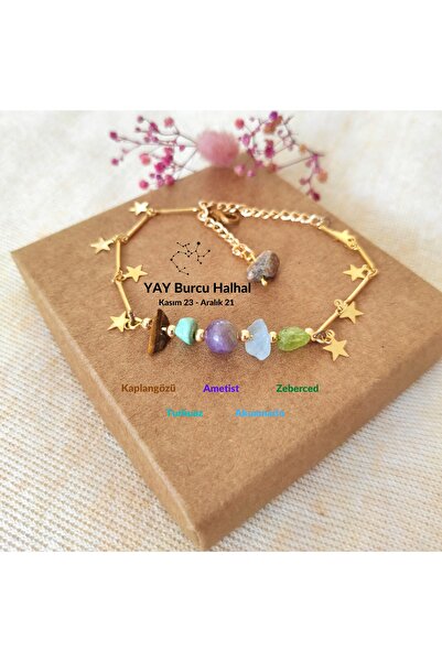 LightCrop Adjustable Sign Design - Natural Stone Gold Anklet