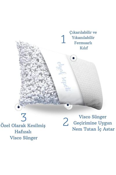 Elyaf Sepeti Visco Pillow with Premium Cover 1300 gr 50x70 Size Visco Pillow