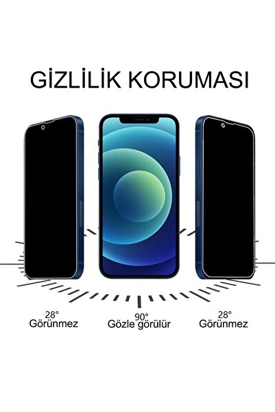 REON Iphone 13-13 Pro Uyumlu Tam Kapatan Hayalet Ekran Koruyucu Gizli Cam Hayalet Iphone 13+iphone 13pro