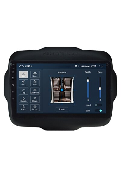 MYWAYY Jeep Renegade Android Carplay Navigasyon Multimedya Ekran Teyp 2gb Ram...