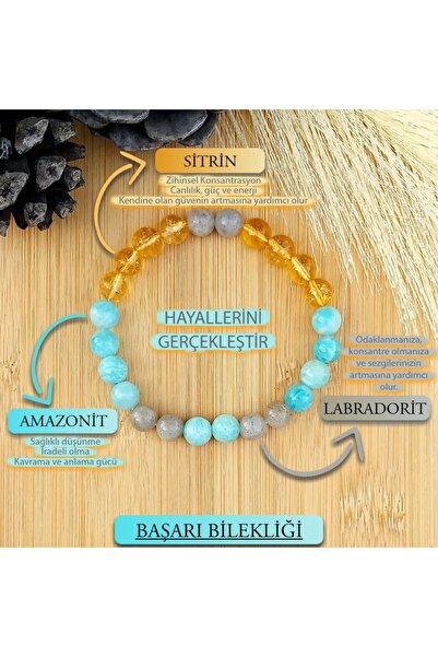 Lalibo Başarı Mucizevi Doğaltaş Bileklik Modelleri