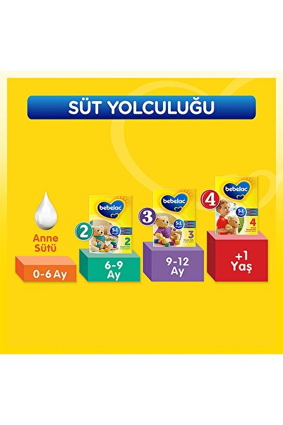 Bebelac 800 Gr 3 Numara Devam Sütü