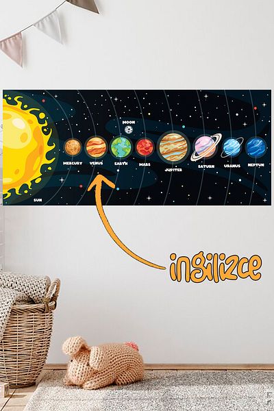 TUGİBU Solar System And Planets Educational Wall Sticker