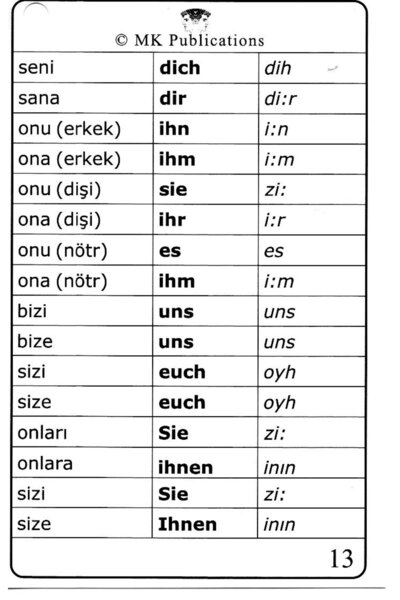 MK Publications Easy Talk Cards with German Turkish Chain - 500 Names - 500 Photos Readings