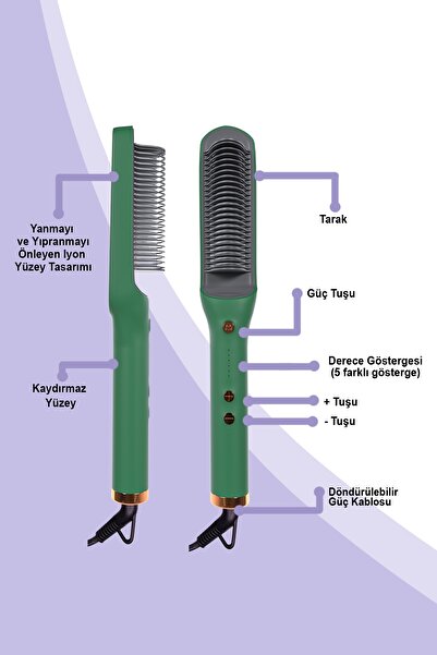 DEMPOWER DP-39 Ion Hair Straightener