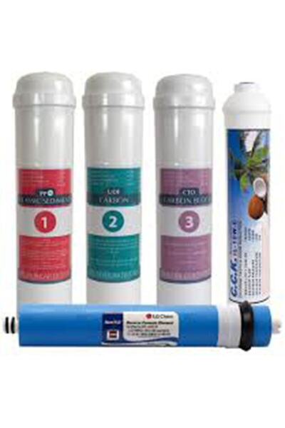 Aqua Net Arıtma Cihazı Inline Tam Takim Filtreleri