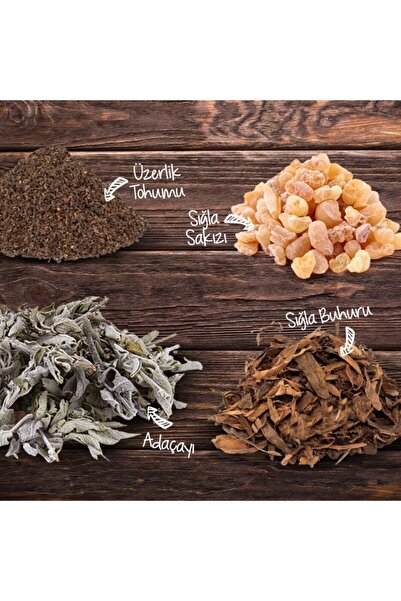 İpek Naturel Nazar Seti (sığla Sakızı, Yaprak Buhur, Üzerlik Tohumu, Adaçayı)