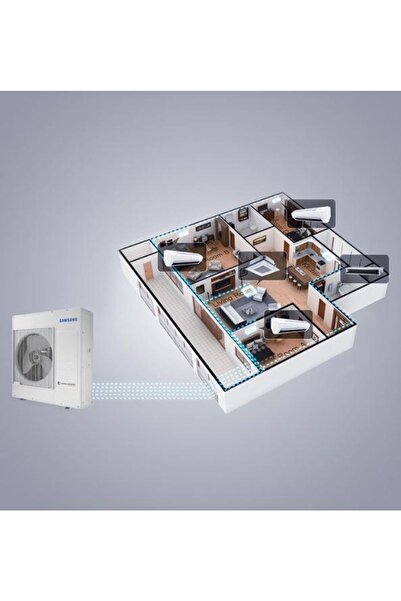 Samsung Wind Free Multi 1+2 Sistem (aj050txj2kh/ea) 12+18 Btu Iç 5,2 Kw Dış Ünite