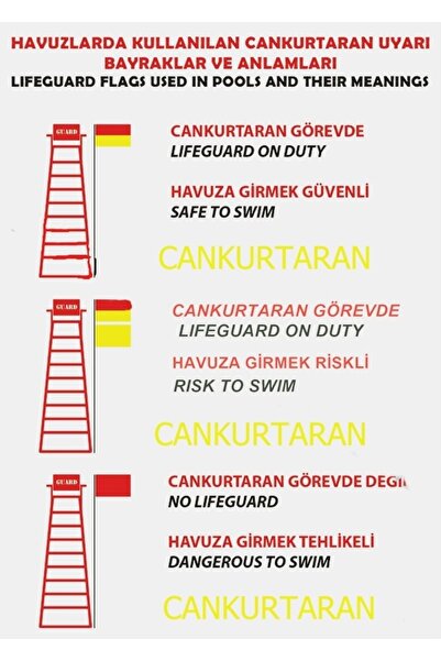 Lifeguard Cankurtaran Uyarı Bayrak Tabelası -havuzlar Için 70x50cm