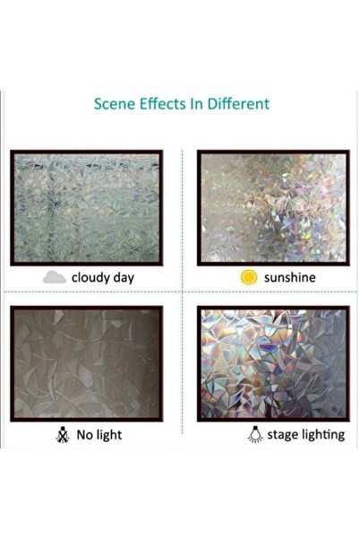 MEİWA 3 Boyutlu Üstün Japon Teknolojisi Statik Cam Folyosu En: 92cm Boy: 1 Metre
