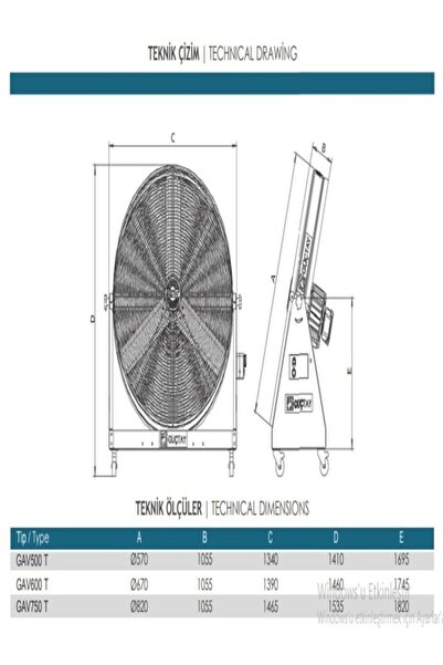 Güçtay Gav750 Tekelerkli Sanayi Tipi Vantilatör 75cm