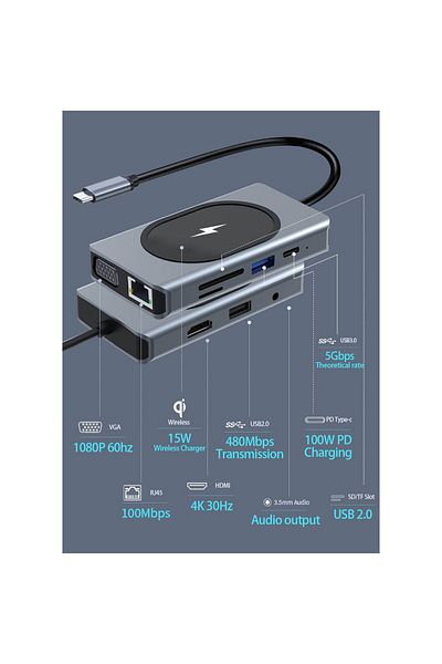 Mi7a ماك بوك متوافق مع النوع C إلى USB 3.0 4K HDMI جيجابت RJ45 Aux 9 منافذ محول المحور