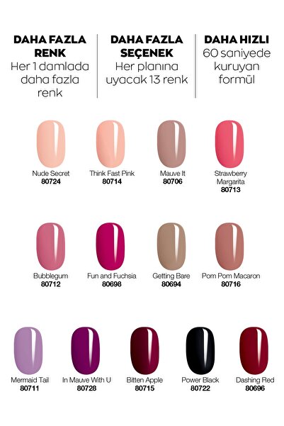 AVON Ultra Color Oje - Fun N Fuchsia