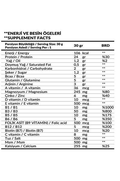 POWERTECH Firepower Pre-Workout 5Power Whey Protein Powder - 30 Servings with Forest Fruits