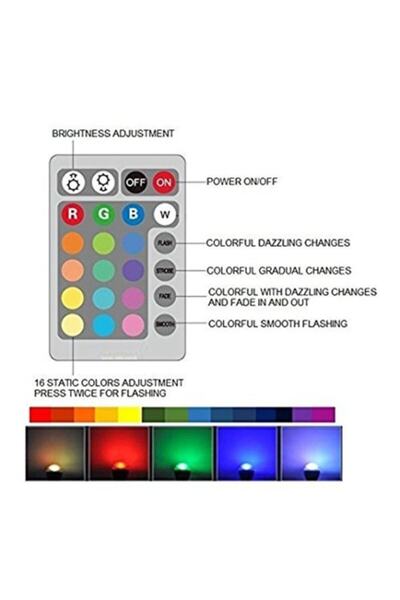 BoostZone Uzaktan Kumandalı T10 Çakarlı Renkli Led