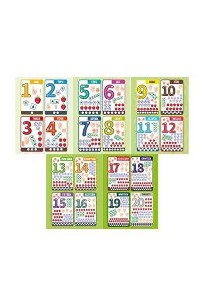 Üze Yayınları Matematik Posterleri Sayılar 1-20 İngilizce