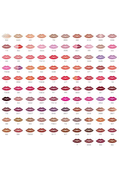 Barbara Bort Lipstick 93