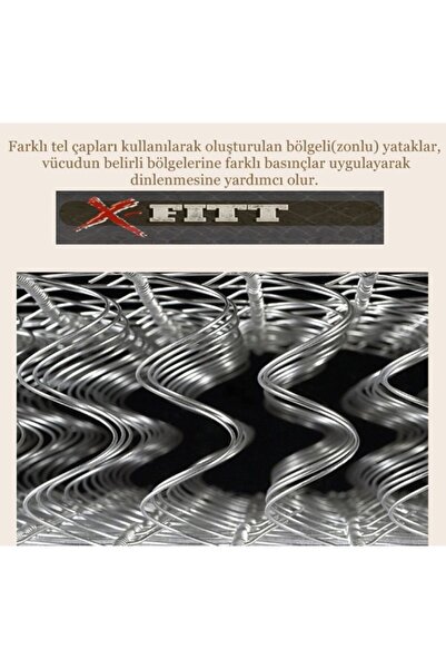 Heyner X-Fittbed 80x190 Cm Ortopedik Yaylı Yatak Ortopedik Lüx Su Yolu Cotton 80X190 Yaylı Yatak